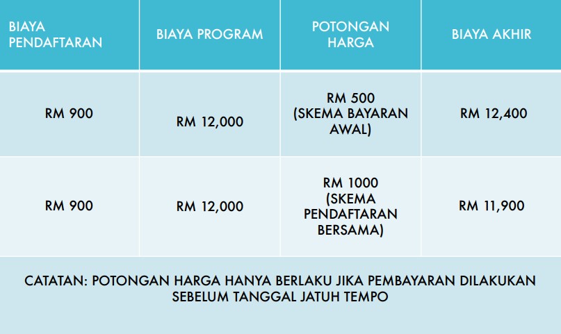 rebate